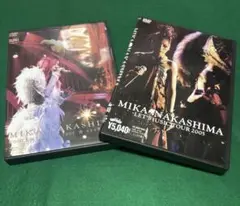 Item thumbnail for item 34bd2722-2eee-4929-857a-b546f79af035