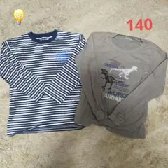 Item thumbnail for item ae3e6991-5798-4349-aee0-7fbc2d0cc087