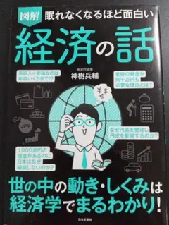 「図解 眠れなくなるほど面白い経済の話」 神樹 兵輔