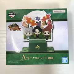 Item thumbnail for item 6522539a-973f-46ee-a7d3-5a9cf46b074d