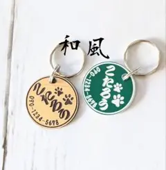 Item thumbnail for item cc0b79ce-9c18-4f92-8da0-69fe8bd67f8a