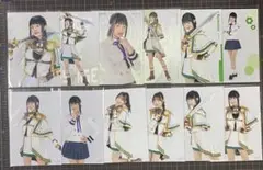 Item thumbnail for item 7f32c5c3-44e0-4ccd-a9e2-3e92e17f9787