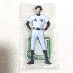 Item thumbnail for item 46782ff1-6309-4f8b-bffd-a32d85b99796