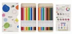 Item thumbnail for item 5332c7d2-13e2-440e-a5cd-fd415c973a58