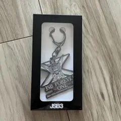 Item thumbnail for item 499de4dd-990c-4b11-bf33-6a02b46b77ad
