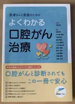 よくわかる口腔がん治療