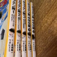 キャプテン翼セット