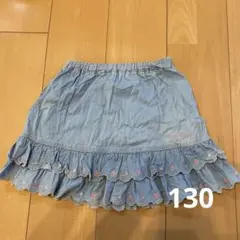 Item thumbnail for item 91fd34d7-ebfb-4365-8981-30c1a1e725da