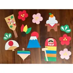 Item thumbnail for item ecdc678c-944e-43ee-b0b9-a9eebb1679f3
