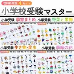 コペル　コペル　教材　CD9枚セット　知育 526434995.jpg?1542939170