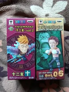 Item thumbnail for item e815f49a-354a-4ef6-a33f-386eb03290bd