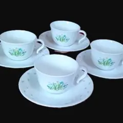 Item thumbnail for item 20882a5e-c53a-487c-bb6a-7e0c646b1f3e