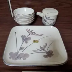 Item thumbnail for item 6535004c-da63-4ee4-bac4-19ac994cfcee