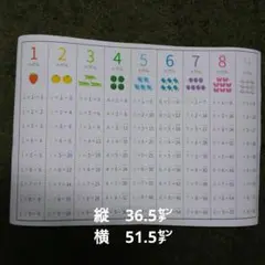 お風呂の壁に貼れるポスター
