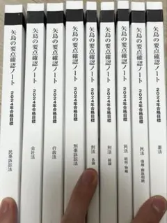 2025年最新】Lec 矢島 スピードの人気アイテム - メルカリ