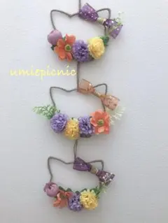 Item thumbnail for item 093900c3-9ca5-4195-afd7-f4663c3243ad