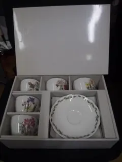 Item thumbnail for item 77bfd1d8-0c42-4569-bd6f-85358d4196f0