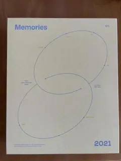 最終お値下げ‼️ BTS memories 2021