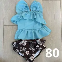 Item thumbnail for item 9d10dabc-f47f-41f3-8a3e-49321937ab29