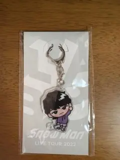 Item thumbnail for item 28410097-f293-4628-9257-58b1336f4b16