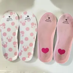 ミニーマウス　ディズニー キッズ用インソール18cm