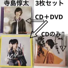 Item thumbnail for item 95b71a42-e2ad-4da3-a3e1-76e59ab6df34