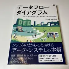データフローダイアグラム いにしえの技術がもたらすシステム設計の可能性