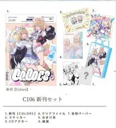 C106 イコモチ Icomochi 新刊セット FUWAMOKO