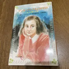 Item thumbnail for item 41fd1b75-77ff-4311-9878-6859bd27e73c