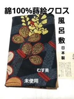 Item thumbnail for item 744f3ddc-e425-47e3-8cb5-75f5f454d0d3