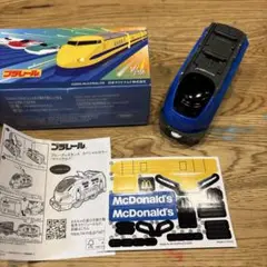 Item thumbnail for item d7f7d589-7d6a-418b-9ef1-83cb06001dbc