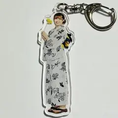 Item thumbnail for item c7b507e7-22a7-4581-91d0-bfd7459784f0