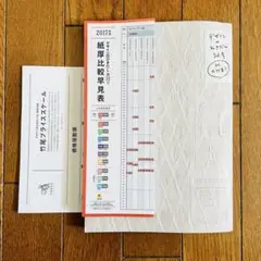 2025年最新】デザインのひきだし32の人気アイテム - メルカリ