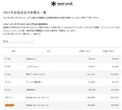 焚火台Lスターターセット