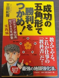 成功の五角形で勝利をつかめ!