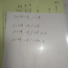 関西大学 中等部　入試問題2010から2014年