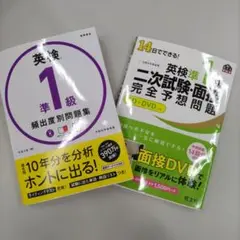 Item thumbnail for item f12edb27-fb24-44a4-84f8-51c08bd19bde