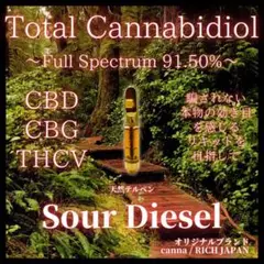 SD ❷❤︎【本物の効き目1.0ml】CBD CBG THCVリキッド