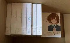 Item thumbnail for item 1a6fe718-3075-4eee-b0db-05f3c9fb8cc6