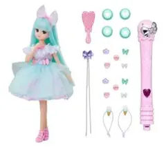 Item thumbnail for item bae51059-4b1d-4256-98b5-70e456812622