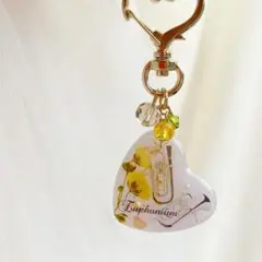 Item thumbnail for item a4223e48-533a-42e6-bbb1-9badf603397b