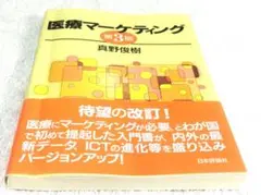 医療マーケティング