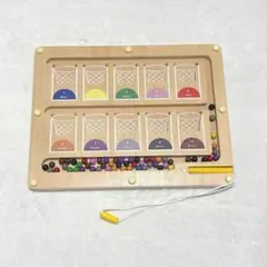 Item thumbnail for item ca9db634-ce19-44dd-9b04-a2603daceb1e