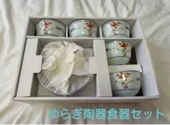 Item thumbnail for item d908a4ed-0dd4-4b37-ae38-f150aa4058e6