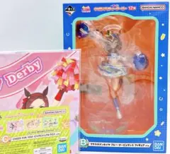 Item thumbnail for item de09c417-54ec-4d7d-bc8a-36304afac9ad