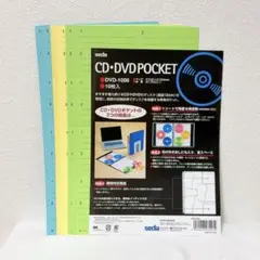 Item thumbnail for item a2d89a53-66b8-4bb7-bdca-b524e102d66a
