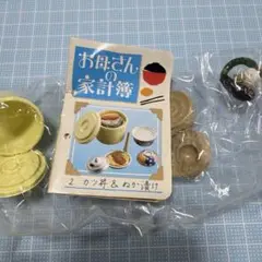 Item thumbnail for item 40eb1a6b-6ee2-4665-8034-f2135e737582