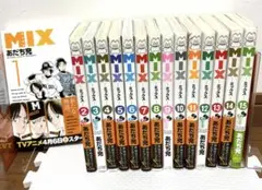 Item thumbnail for item 64def9e7-e51d-4c21-b4b8-bddac3f3a1b8