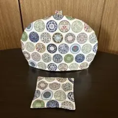 Item thumbnail for item 3d574a3e-986d-4967-9305-35bcc305dd68