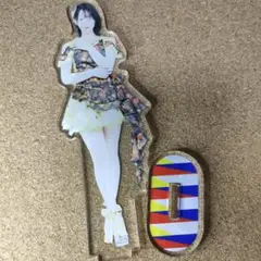 Item thumbnail for item ce858d33-c056-4f83-9d1f-42997f0364d7